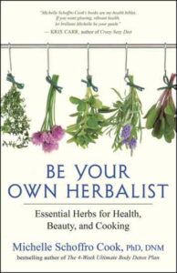 Properly Use Herbs for Optimal Benefits
